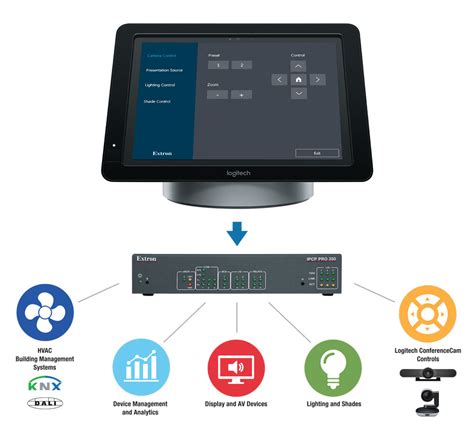 extron europe|extron logitech.